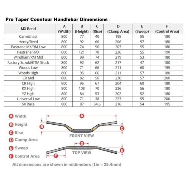 Contour Handlebar – Robin's Marine and Snowmobile Service